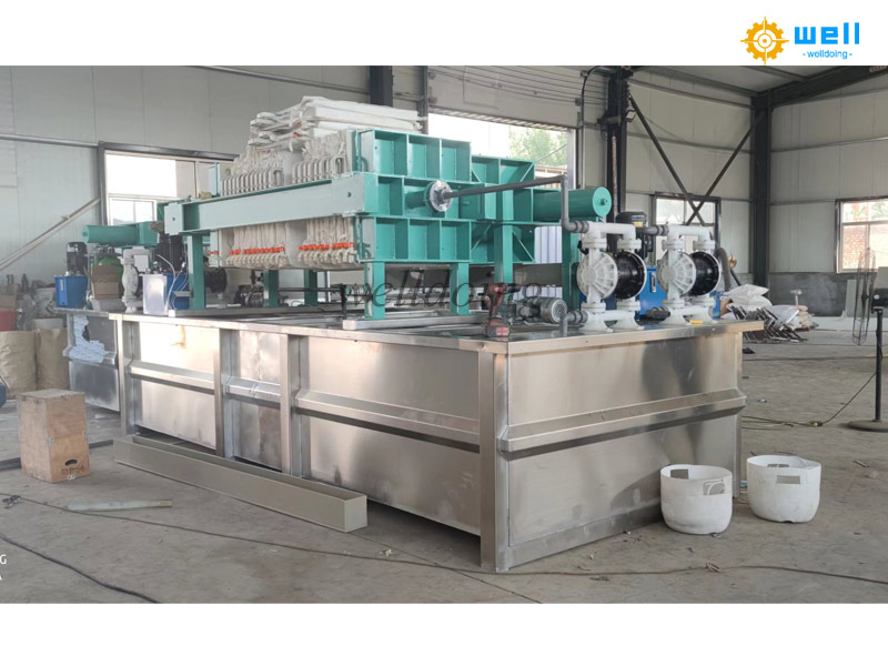 Integrated sewage treatment equipment development trend